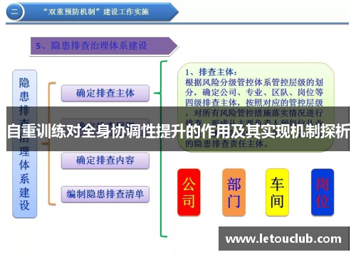 自重训练对全身协调性提升的作用及其实现机制探析