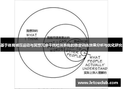 基于体育减压运动与冥想冗余干扰检测系统的稳定训练效果分析与优化研究
