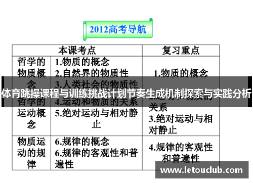 体育跳操课程与训练挑战计划节奏生成机制探索与实践分析