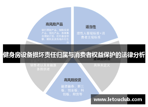 健身房设备损坏责任归属与消费者权益保护的法律分析