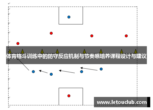 体育格斗训练中的防守反应机制与节奏感培养课程设计与建议
